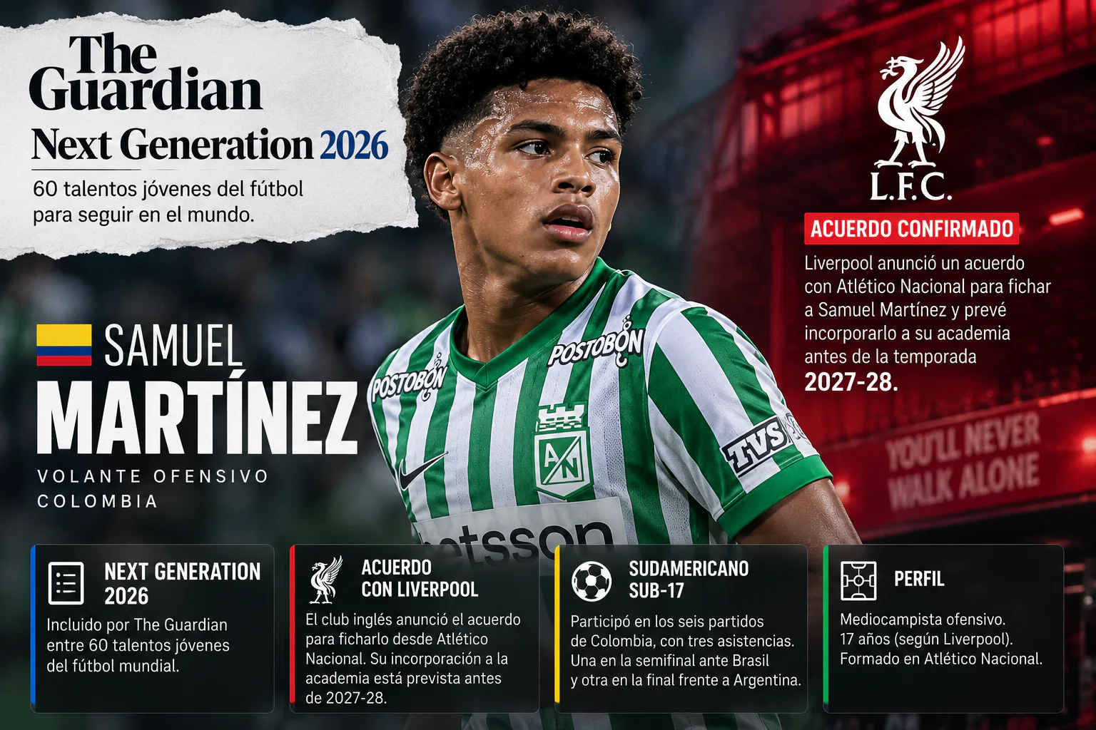 Samuel Martínez Rising Colombian Football Star