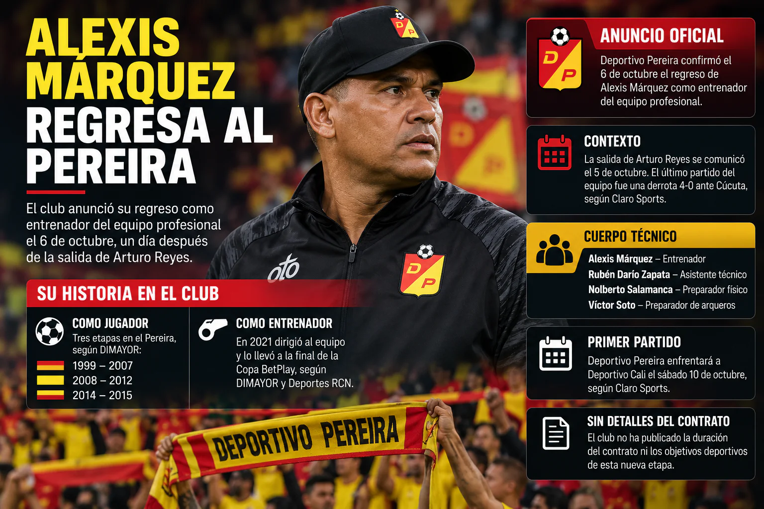 Alexis Márquez regresa al Pereira: cuerpo técnico y primer partido